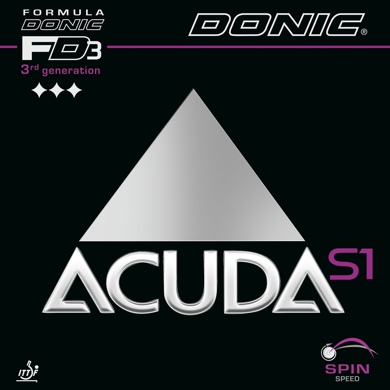 آکودا S1 کد ۸۷5