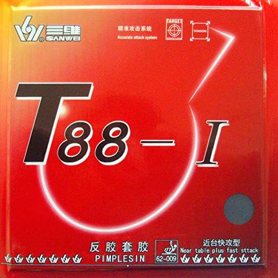 سانوی T88-I (T88-1) کد ۸۶۳